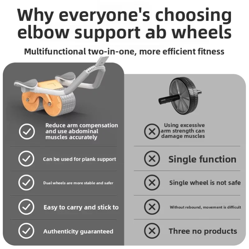 듀얼 휠 복부 운동 롤러, 홈짐 복부 성형을 위한 미끄 - Ab Roller Wheel With Elbow Support 리뷰 및 가격
